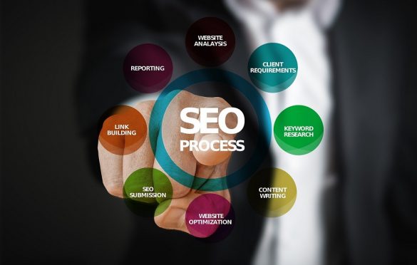5 Distinct Advantages Of Hiring A Chicago SEO Agency